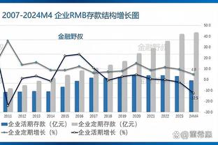 ?湖人胜率再次跌回五成以下 落后爵士1个胜场了